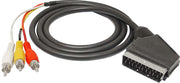 Cablu SCART la 3RCA 1.5m – Audio-Video pentru TV, DVD, receivere