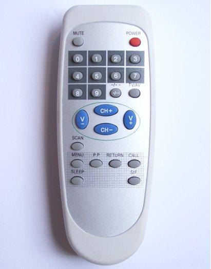 Telecomandă CARTEL – Compatibilă, Durabilă și Ușor de Utilizat