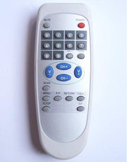 Telecomandă CARTEL – Compatibilă, Durabilă și Ușor de Utilizat