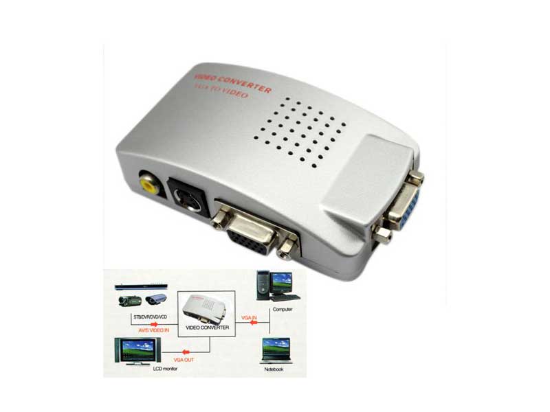 Convertor VGA la TV (RCA/S-Video) cu suport PAL/NTSC/SECAM și upscaling PC