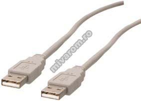 Cablu date USB 2.0 A–A 1.8m – Transfer rapid de date între dispozitive USB