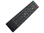 Telecomandă Edelstein – Model Compatibil, Aspect Original, Răspuns Rapid